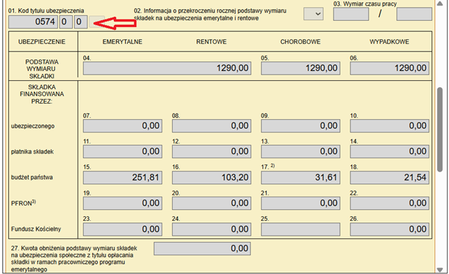 Декларация ZUS RCA с кодом 057400: поля 15–18 — взносы за счёт бюджета
